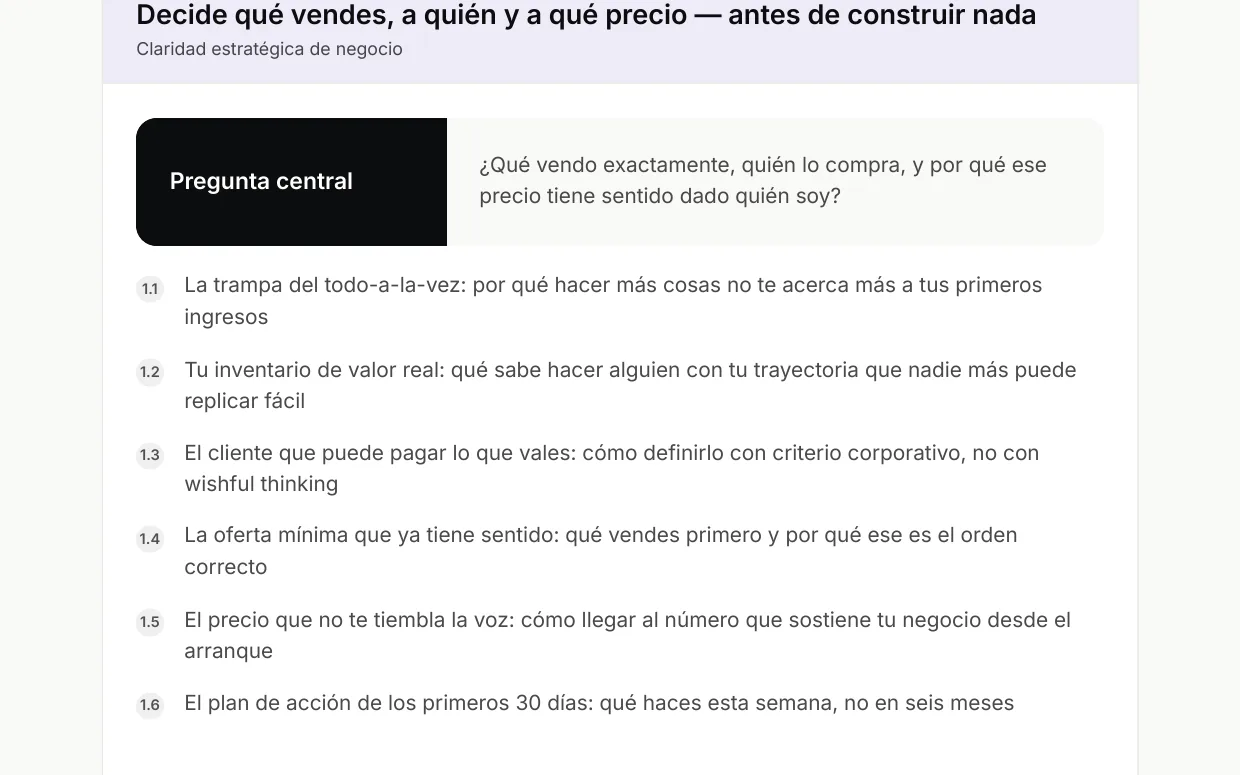 Tu estrategia de ventas